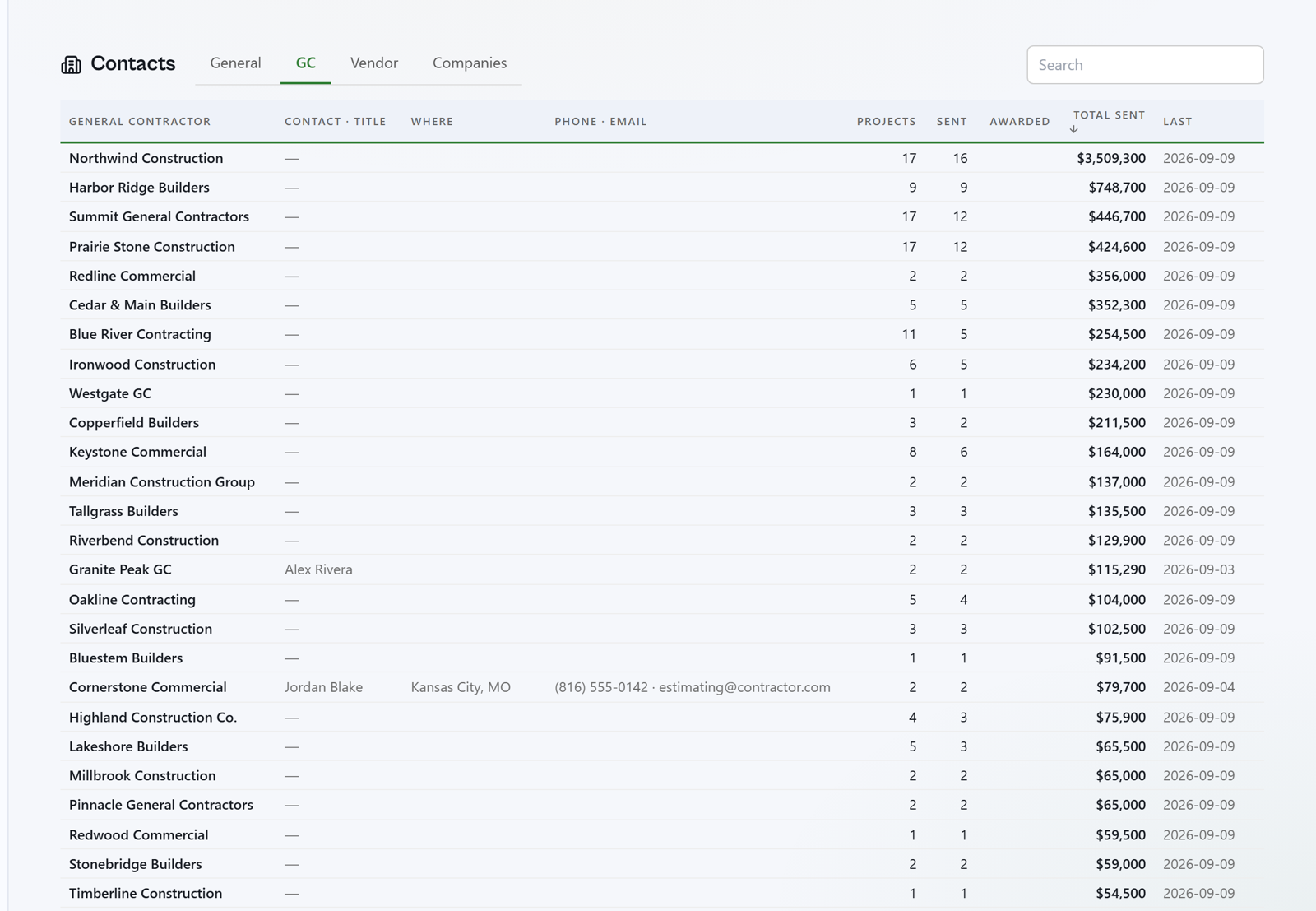 The GC list: general contractors sorted by total sent, with projects, sends, awards and last contact